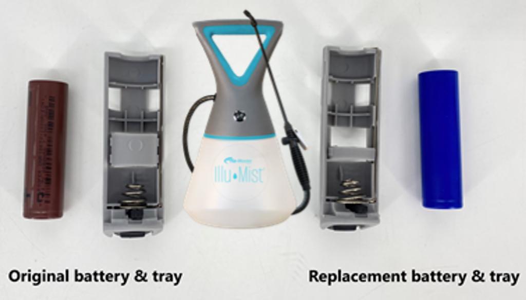 Fire and Safety Hazard Product Recalls Ridge Volunteer Fire Department